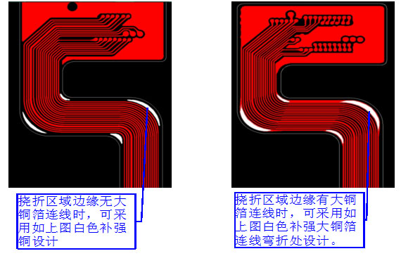 軟硬結(jié)合板FPC軟板補(bǔ)強(qiáng)銅設(shè)計(jì)