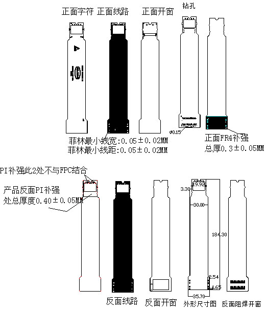 純相位超高速液晶空間光調(diào)制器柔性線路板模塊分層圖